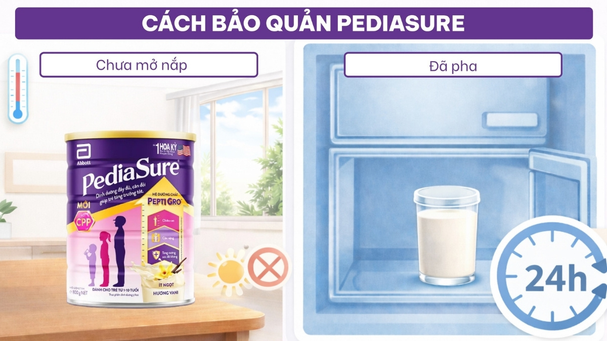 Bảo quản sữa nơi thoáng mát, tránh nguồn nhiệt cao