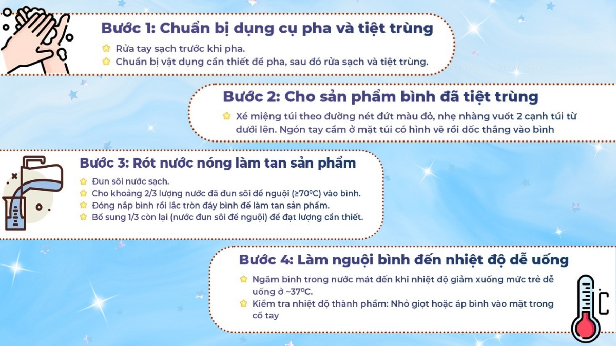 Các bước pha sữa Meiji số 0 dạng thanh