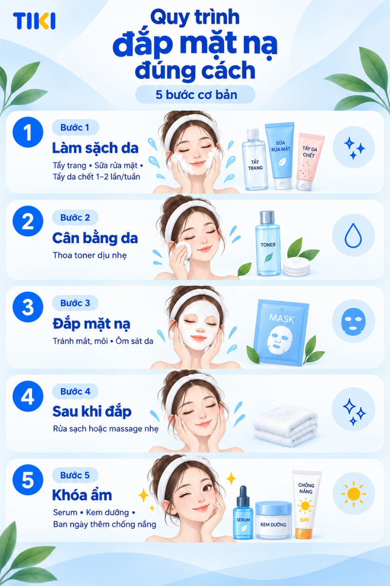 Quy trình đắp mặt nạ đúng cách